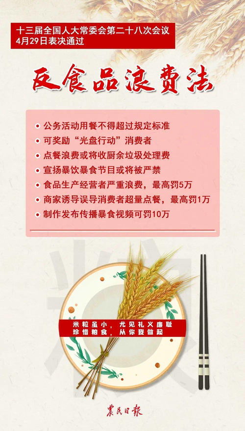防止食品浪费从此有法可依 粮食保卫战的新篇章