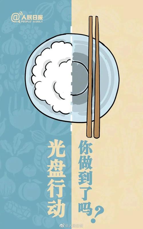反对食品浪费丨节约粮食,拒绝浪费,从你我做起!